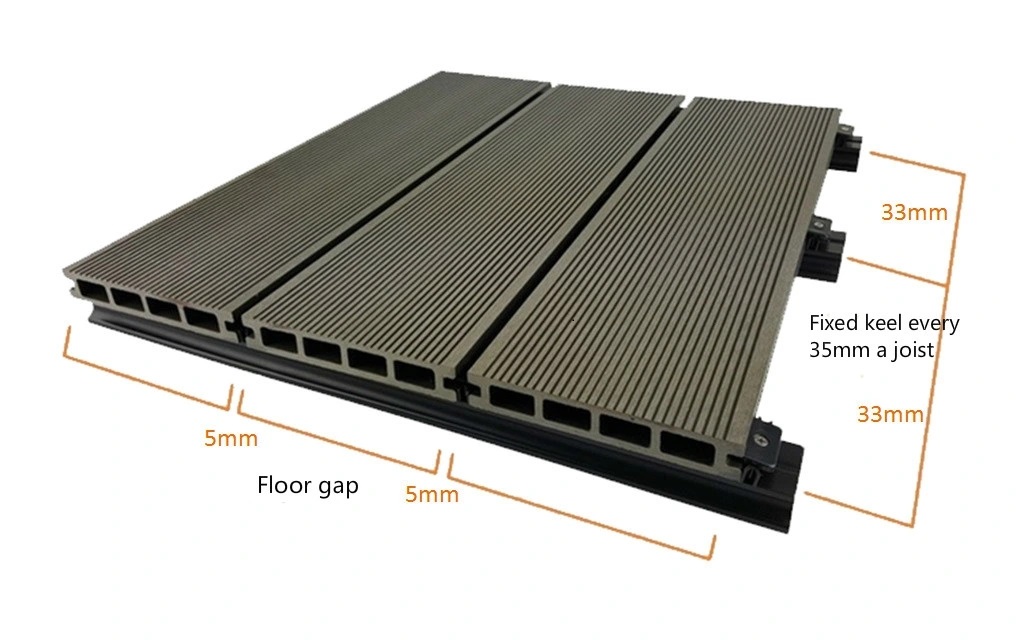  WPC Decking Accessories