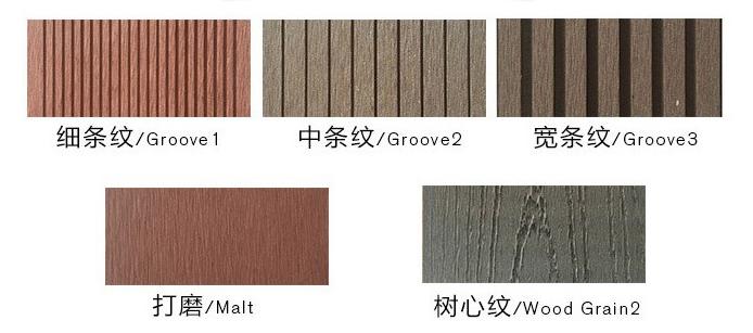 Co-extruded WPC Decking Floor.jpg